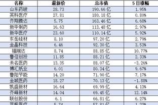 RAYBET雷竞技登陆